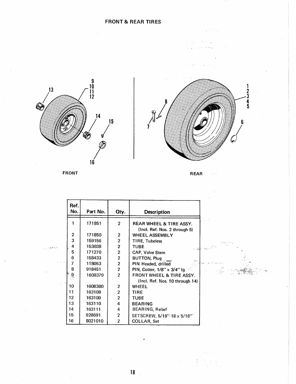 Fronts rear tires, Front & rear^tires | Homelite 1600383 User Manual | Page 18 / 36