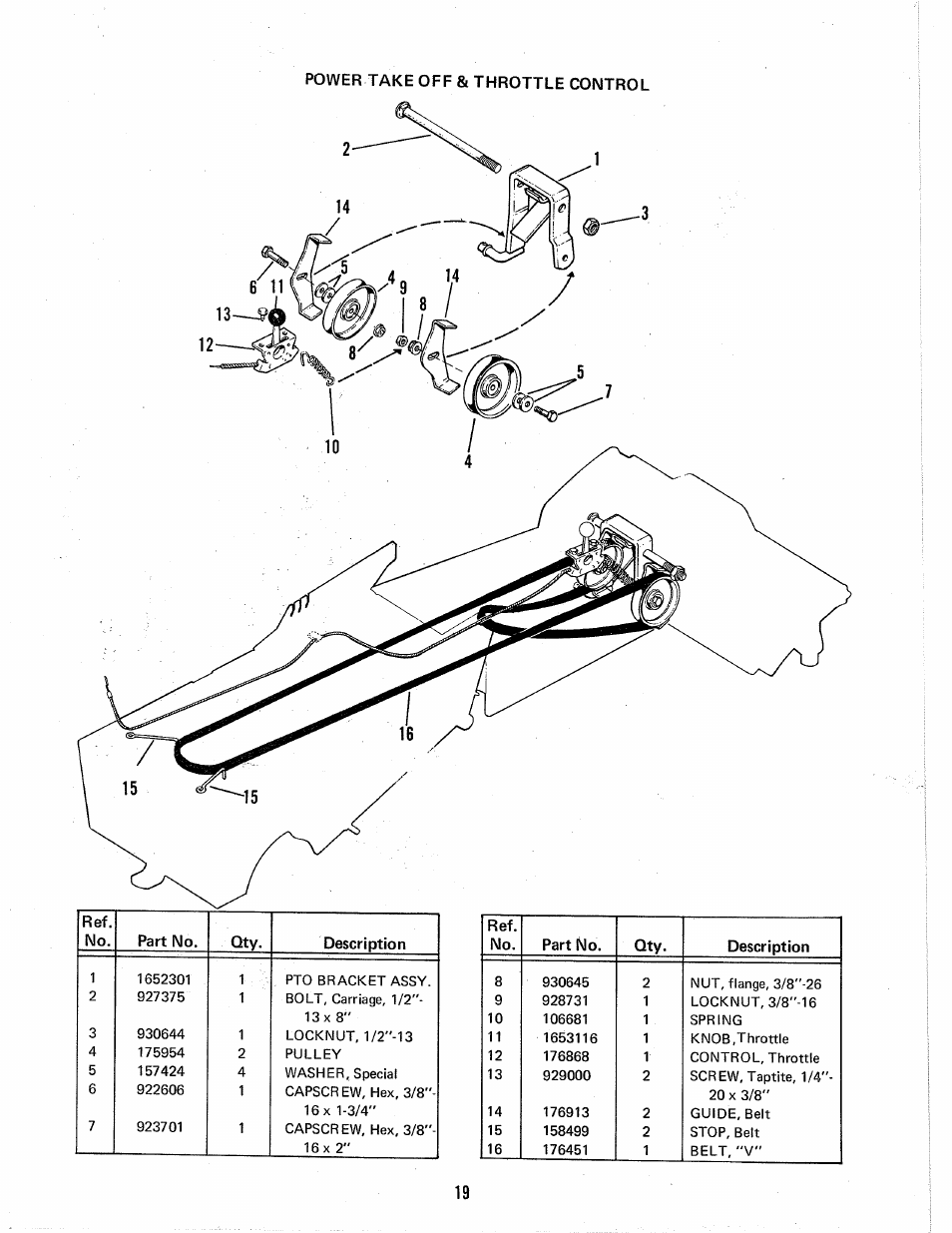 Power take off & throttle control | Homelite 1600383 User Manual | Page 19 / 36