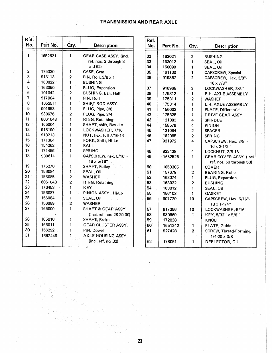 Transmission and rear axle | Homelite 1600383 User Manual | Page 23 / 36