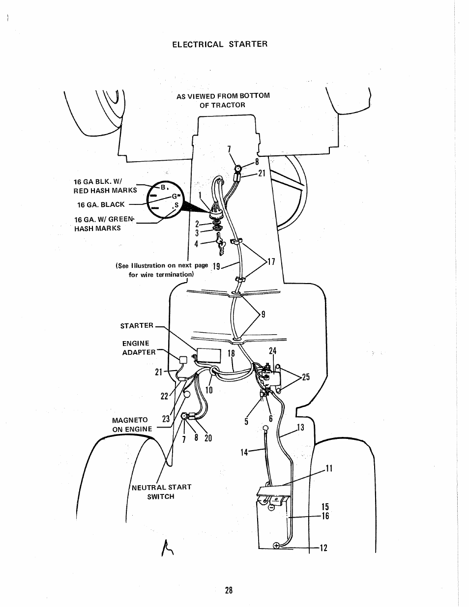 Homelite 1600383 User Manual | Page 26 / 36