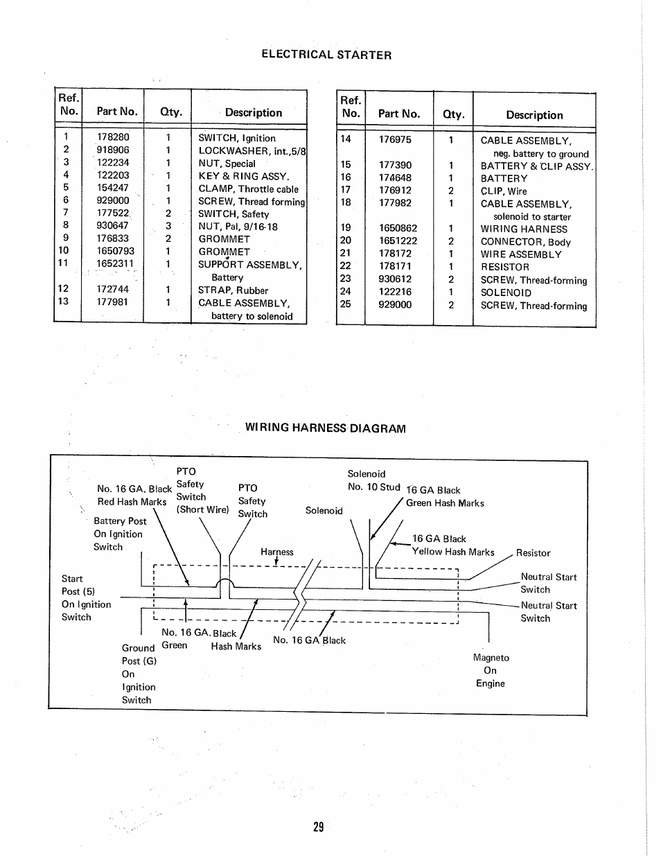 Wiring harness diagram | Homelite 1600383 User Manual | Page 27 / 36