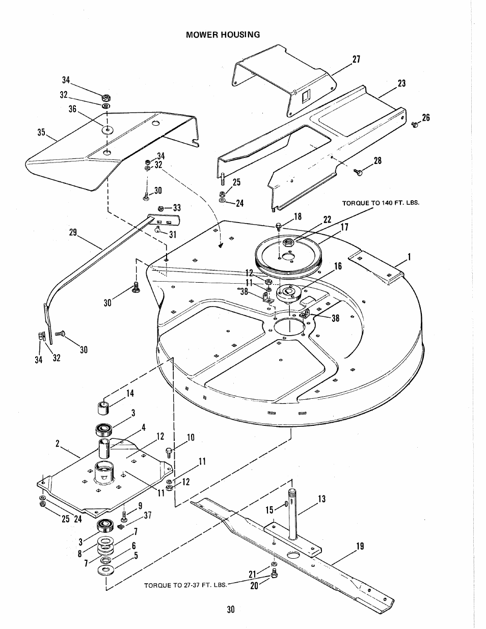 Homelite 1600383 User Manual | Page 28 / 36