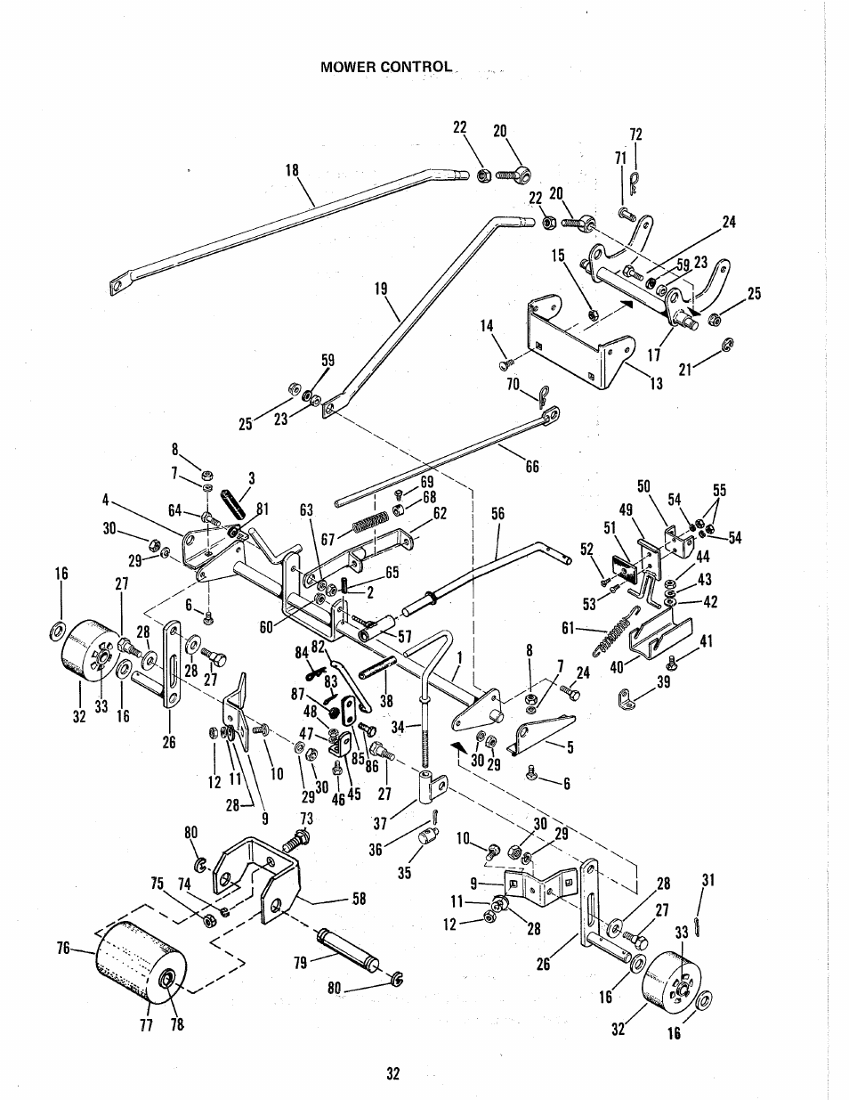 Homelite 1600383 User Manual | Page 30 / 36