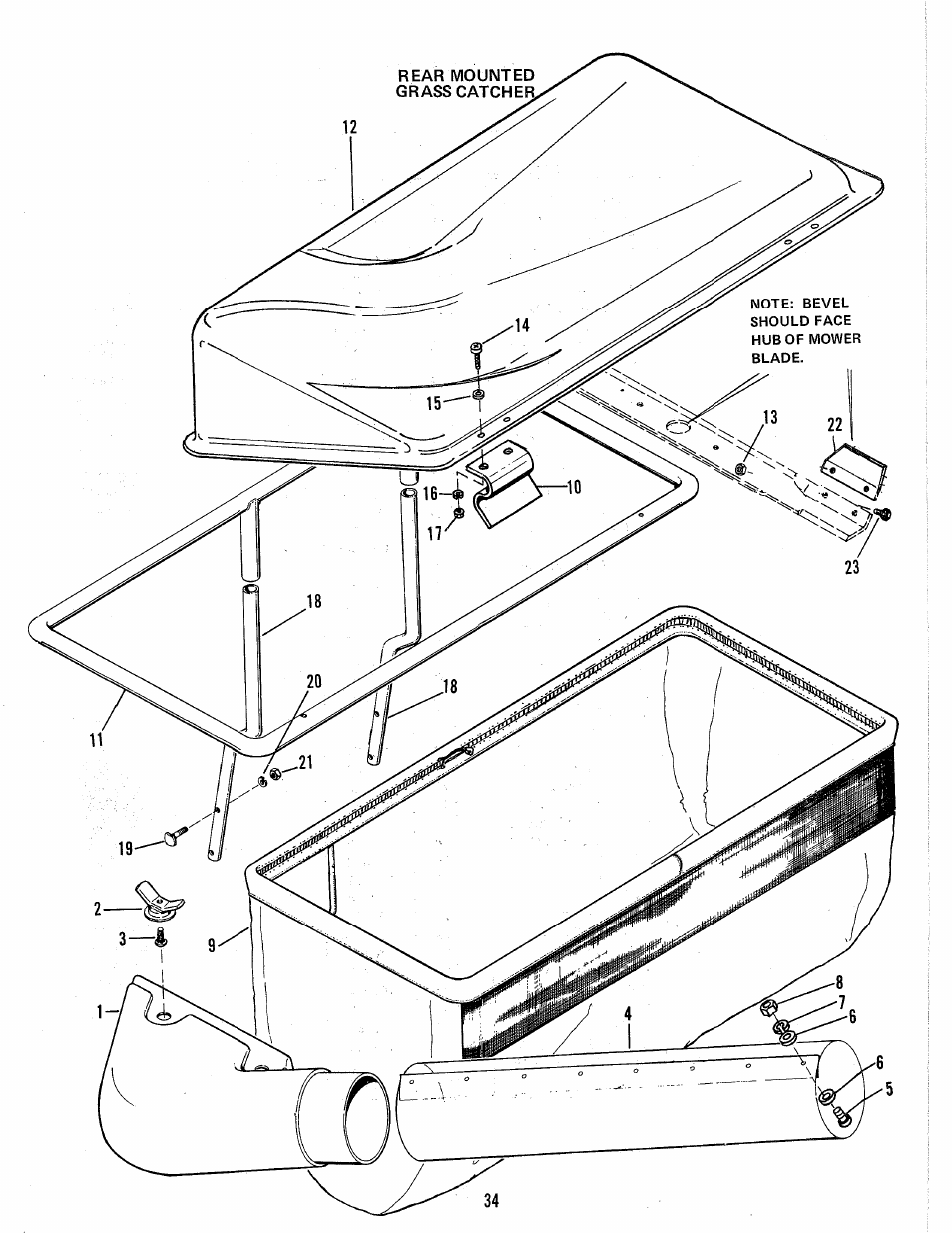 Homelite 1600383 User Manual | Page 32 / 36