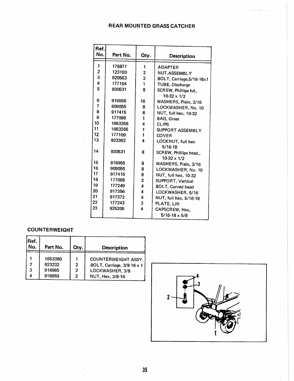 Rear mounted grass catcher, Counterweight | Homelite 1600383 User Manual | Page 33 / 36