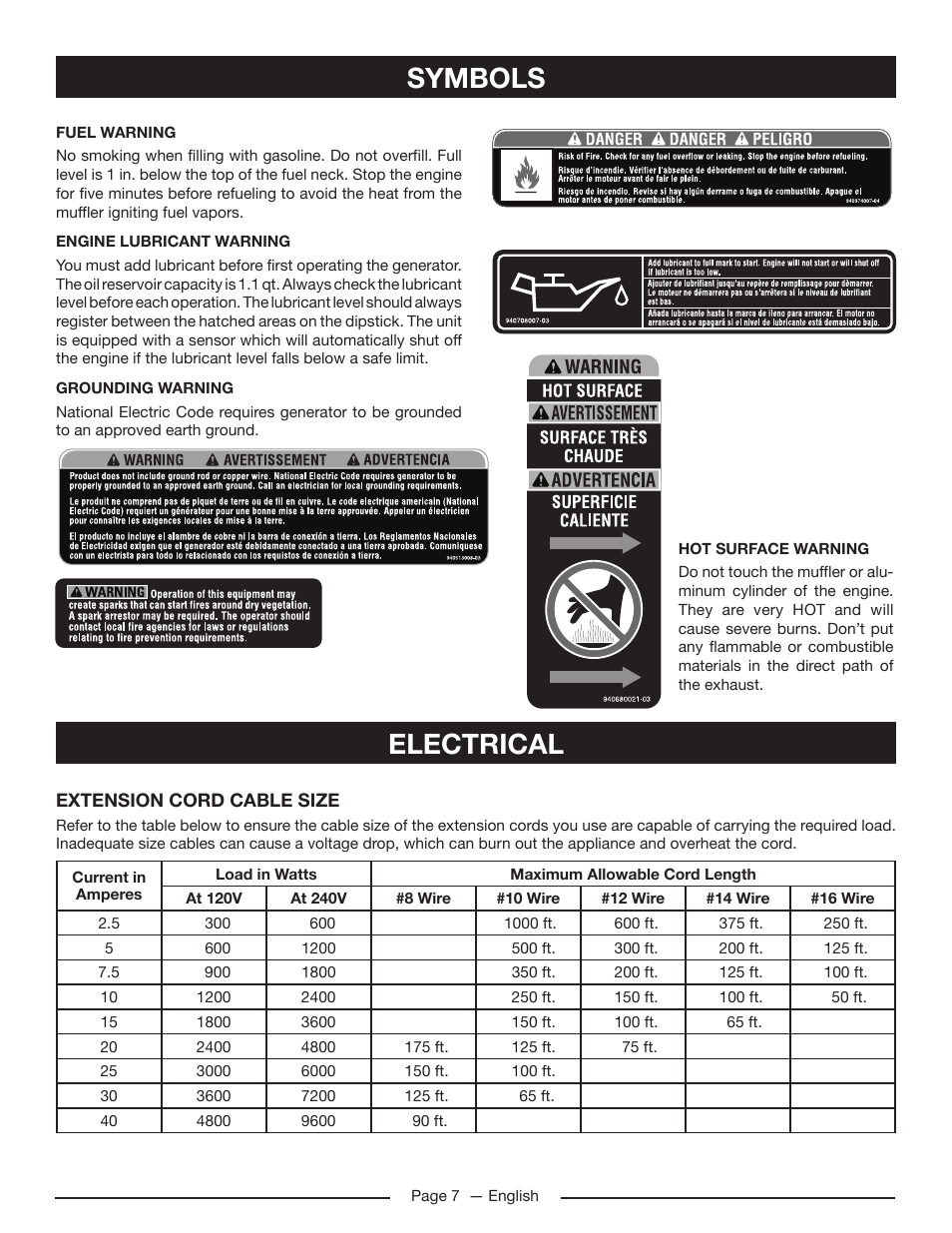 Symbols, Electrical | Homelite HG5022P User Manual | Page 11 / 60