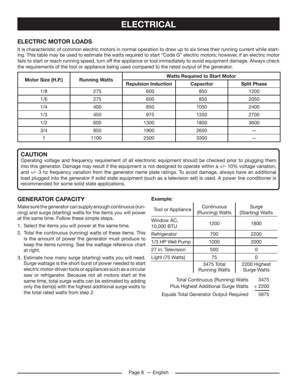 Electrical | Homelite HG5022P User Manual | Page 12 / 60