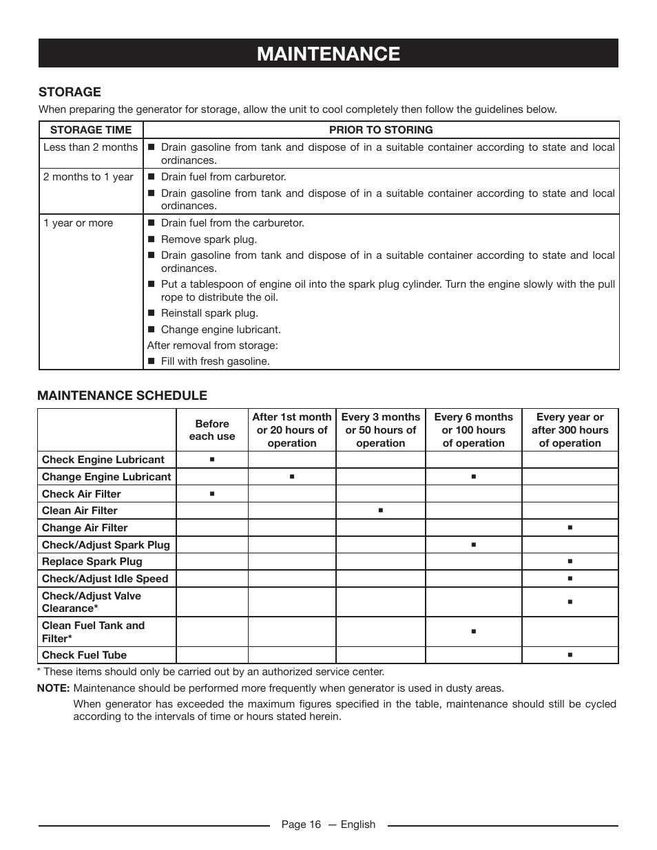 Maintenance | Homelite HG5022P User Manual | Page 20 / 60