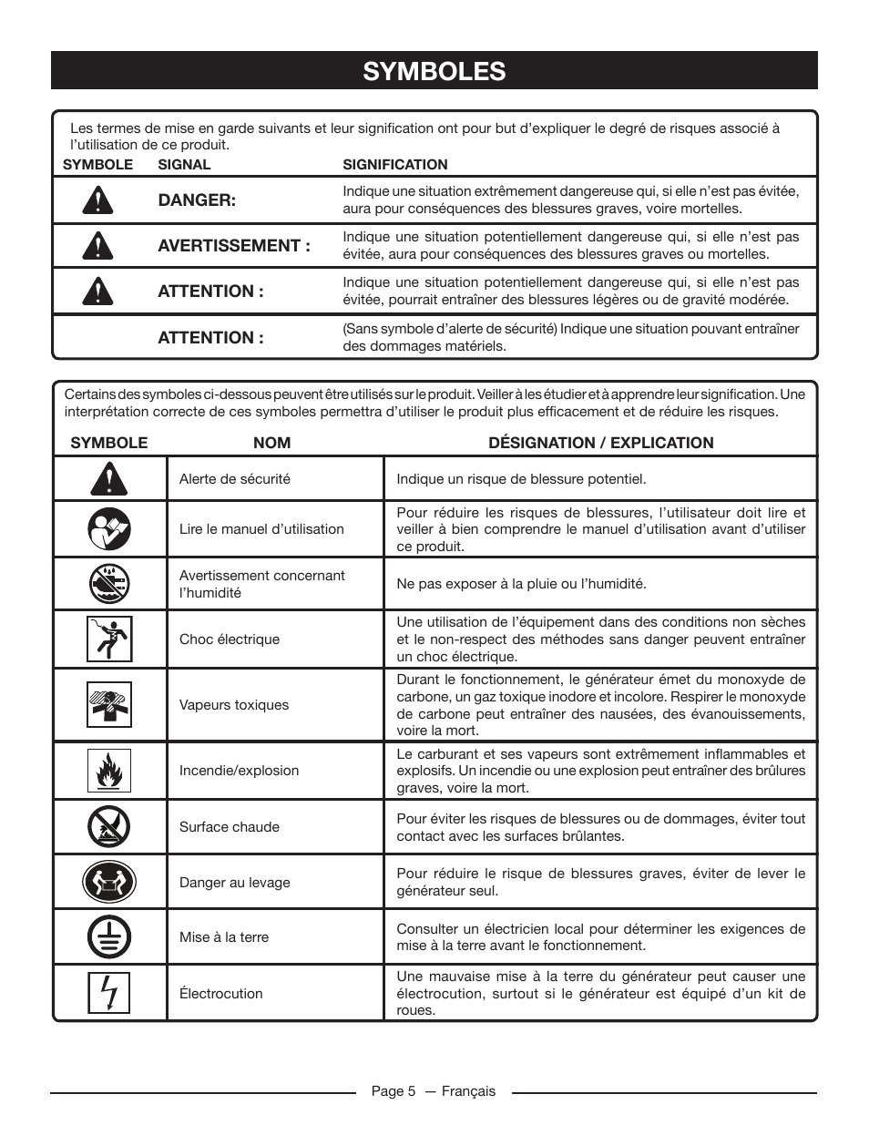 Symboles | Homelite HG5022P User Manual | Page 27 / 60