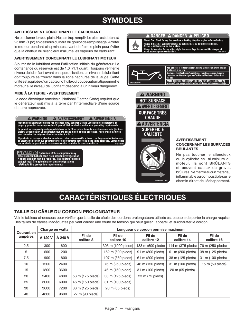 Symboles, Caractéristiques électriques | Homelite HG5022P User Manual | Page 29 / 60