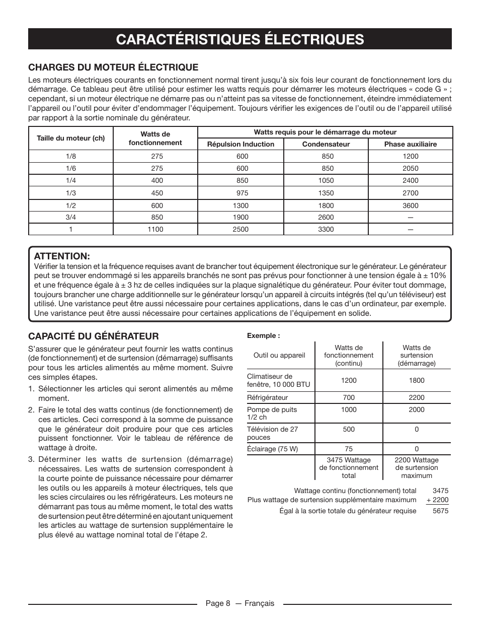 Caractéristiques électriques, Charges du moteur électrique, Attention | Capacité du générateur | Homelite HG5022P User Manual | Page 30 / 60