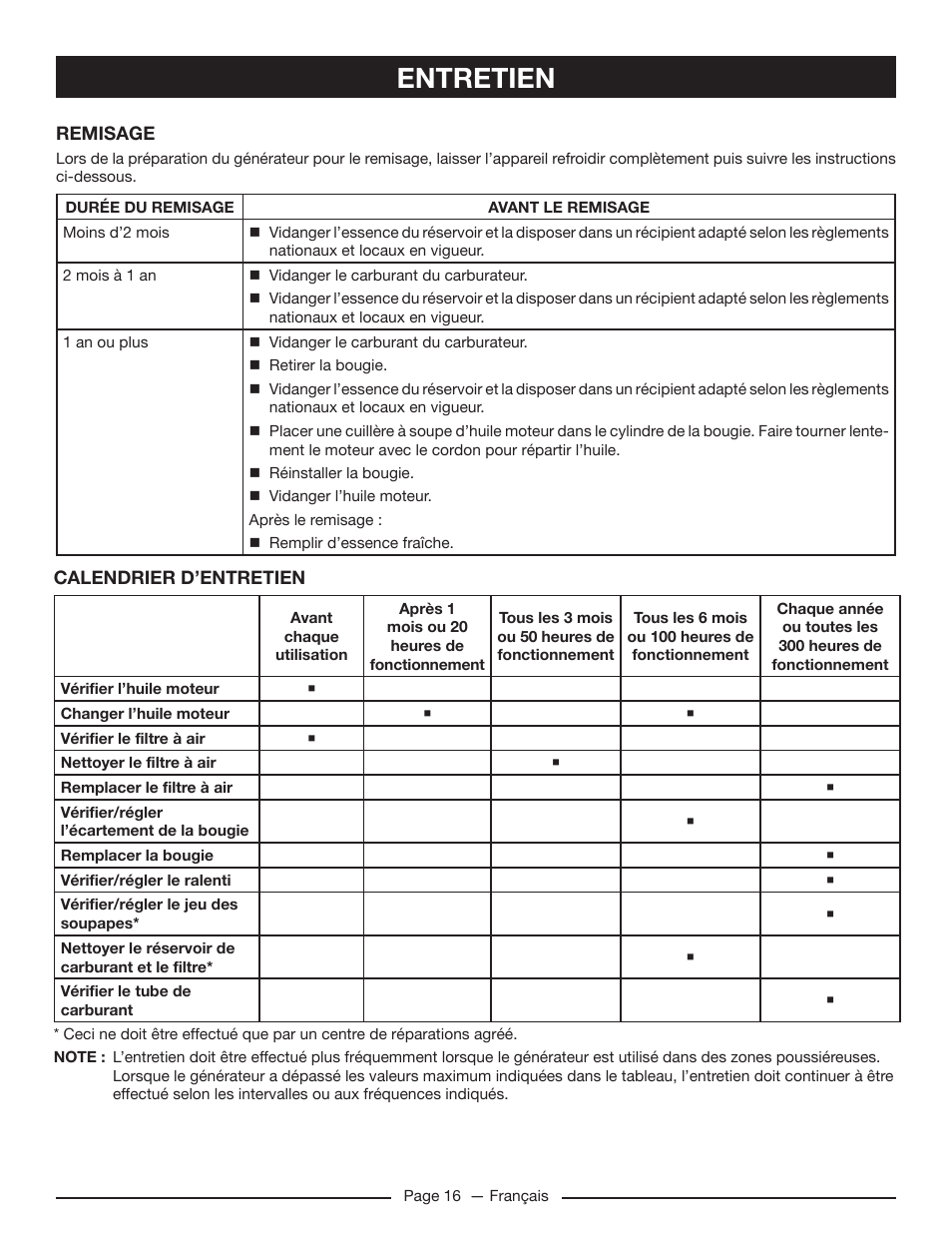 Entretien | Homelite HG5022P User Manual | Page 38 / 60