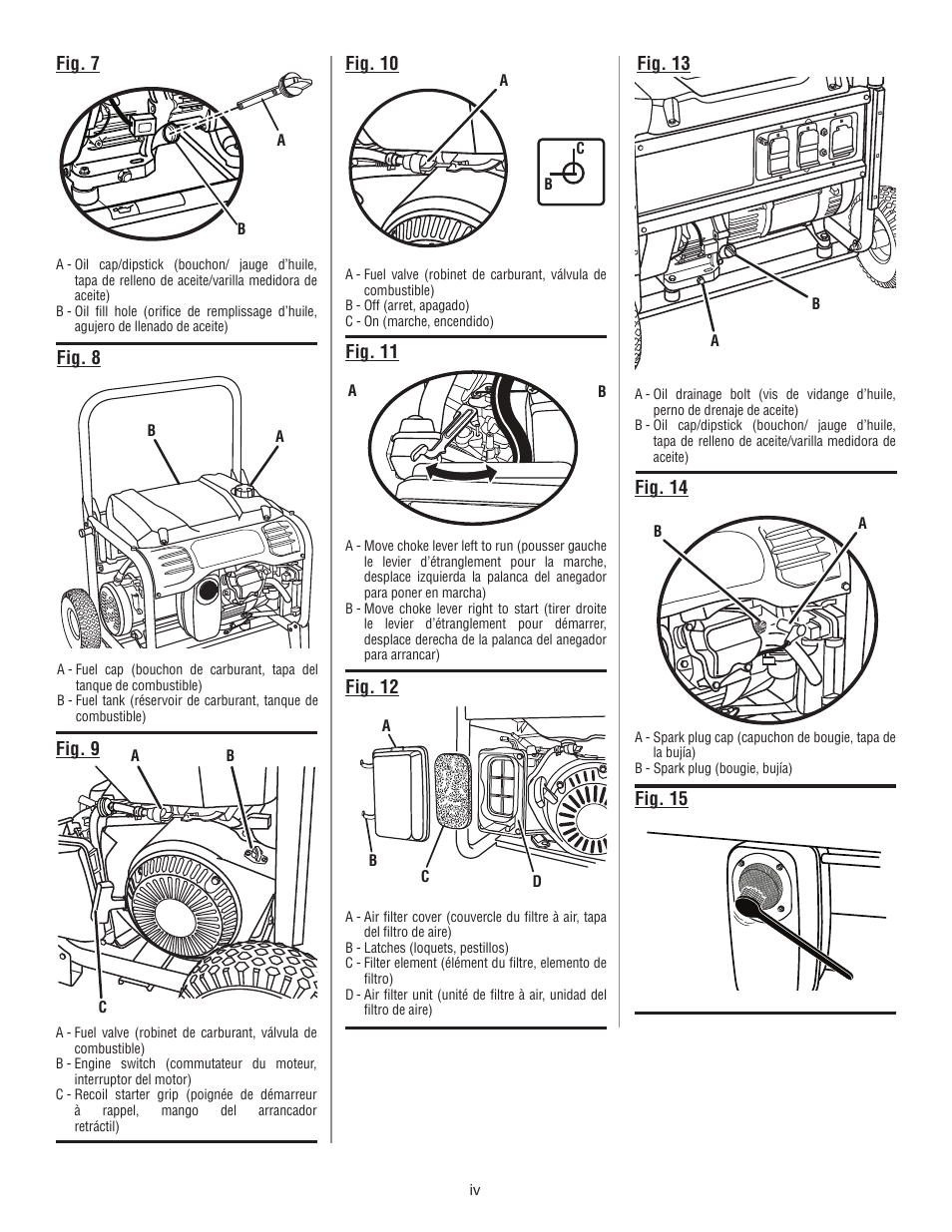 Homelite HG5022P User Manual | Page 4 / 60