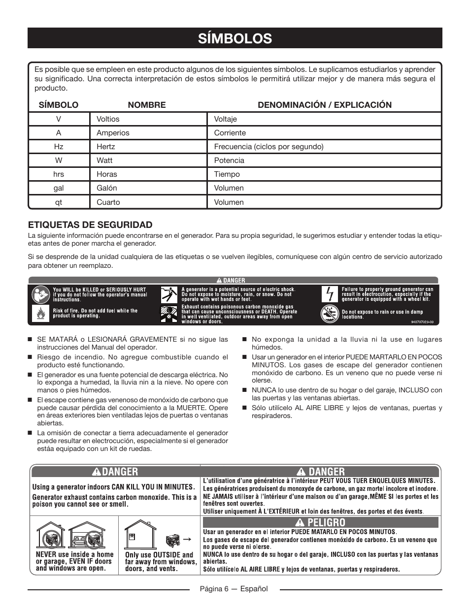 Símbolos | Homelite HG5022P User Manual | Page 46 / 60