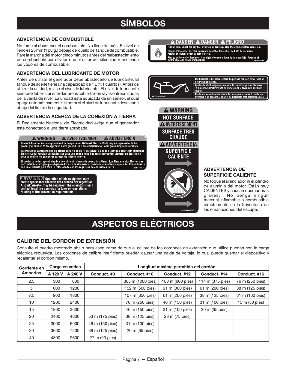 Símbolos, Aspectos eléctricos | Homelite HG5022P User Manual | Page 47 / 60