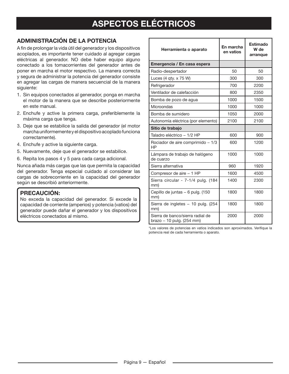 Aspectos eléctricos, Administración de la potencia, Precaución | Homelite HG5022P User Manual | Page 49 / 60