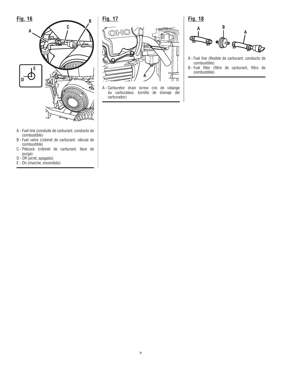 Homelite HG5022P User Manual | Page 5 / 60