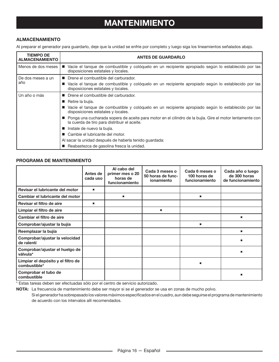 Mantenimiento | Homelite HG5022P User Manual | Page 56 / 60