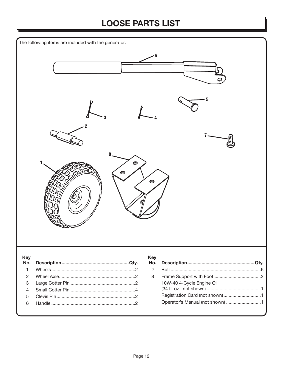 Loose parts list | Homelite HG6000 User Manual | Page 12 / 24