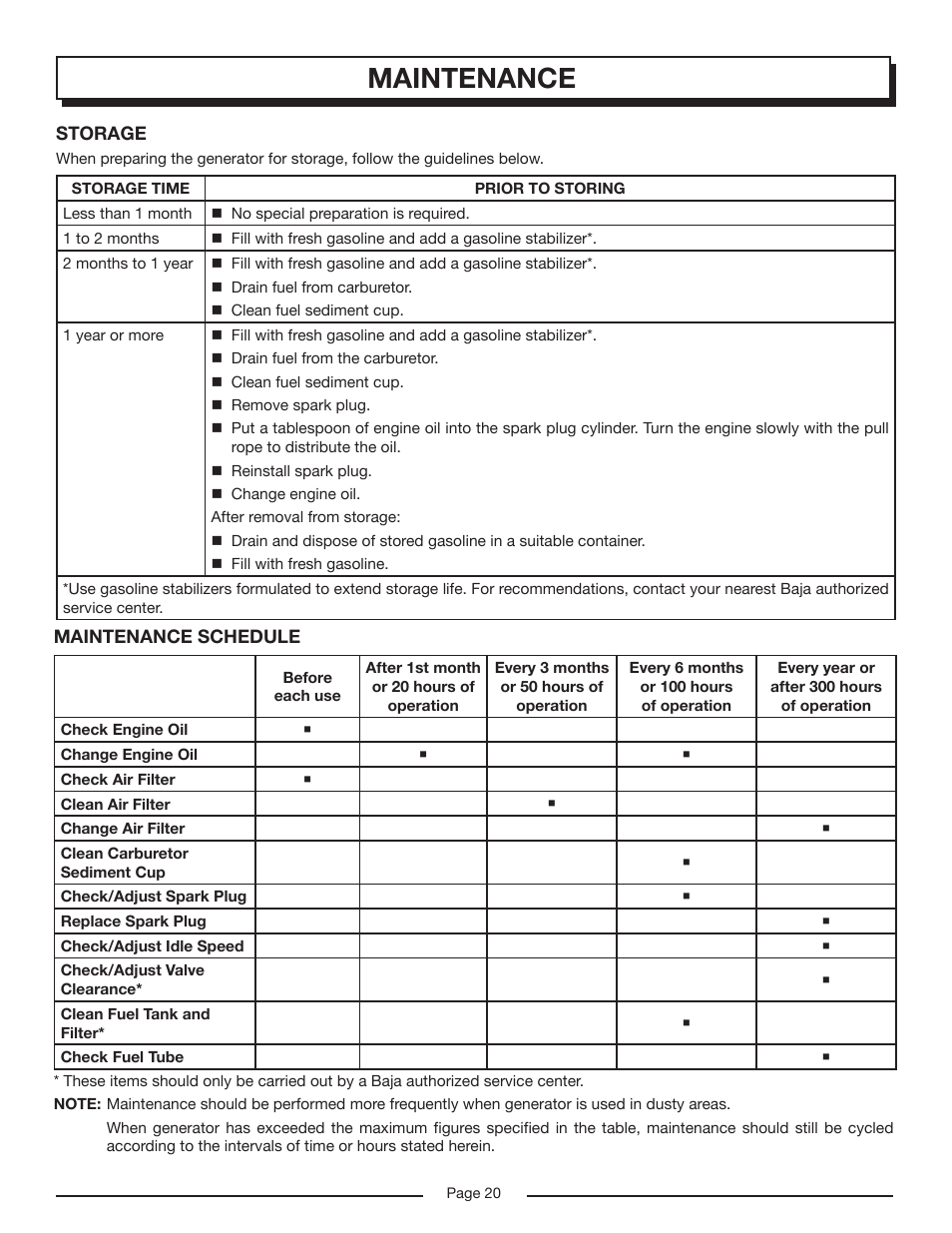 Maintenance | Homelite HG6000 User Manual | Page 20 / 24