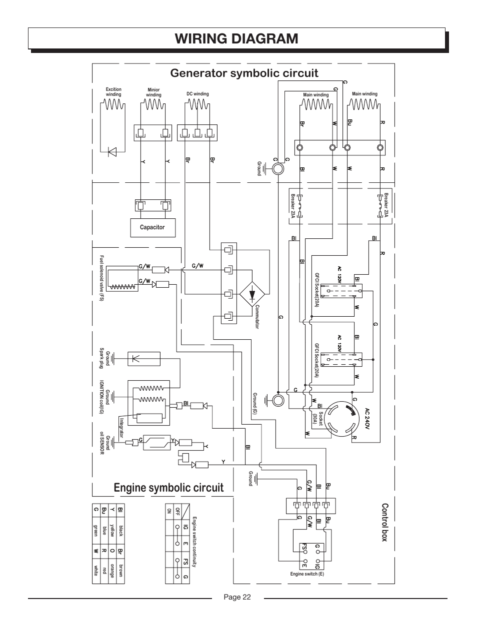 Wiring diagram, Engine symbolic circuit, Generator symbolic circuit | Control box, Page 22 | Homelite HG6000 User Manual | Page 22 / 24