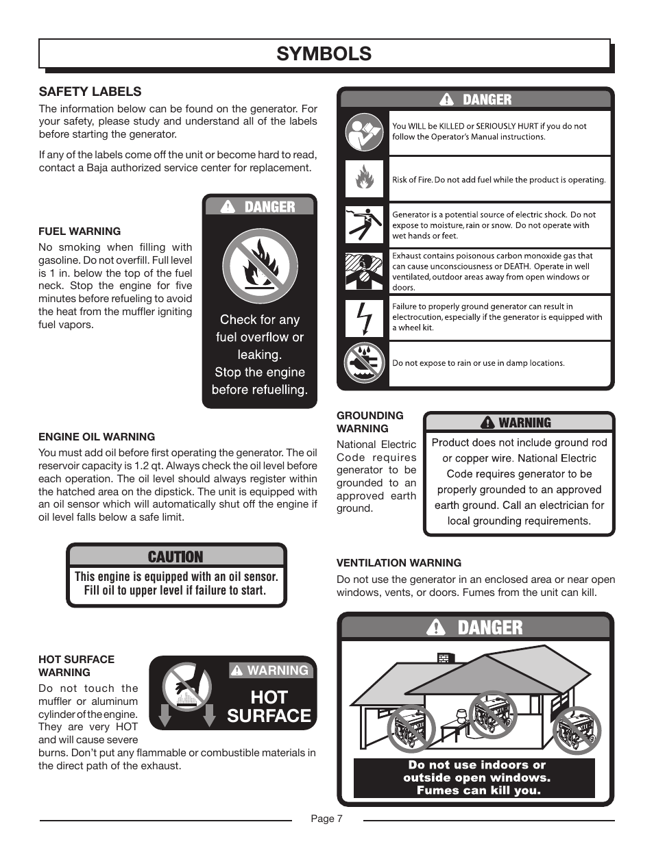 Symbols, Hot surface | Homelite HG6000 User Manual | Page 7 / 24