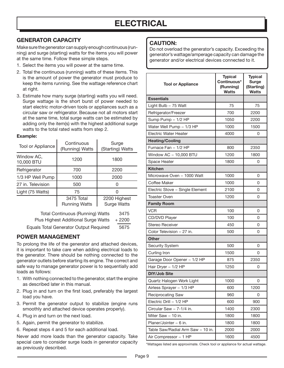 Electrical, Generator capacity, Power management | Caution | Homelite HG6000 User Manual | Page 9 / 24