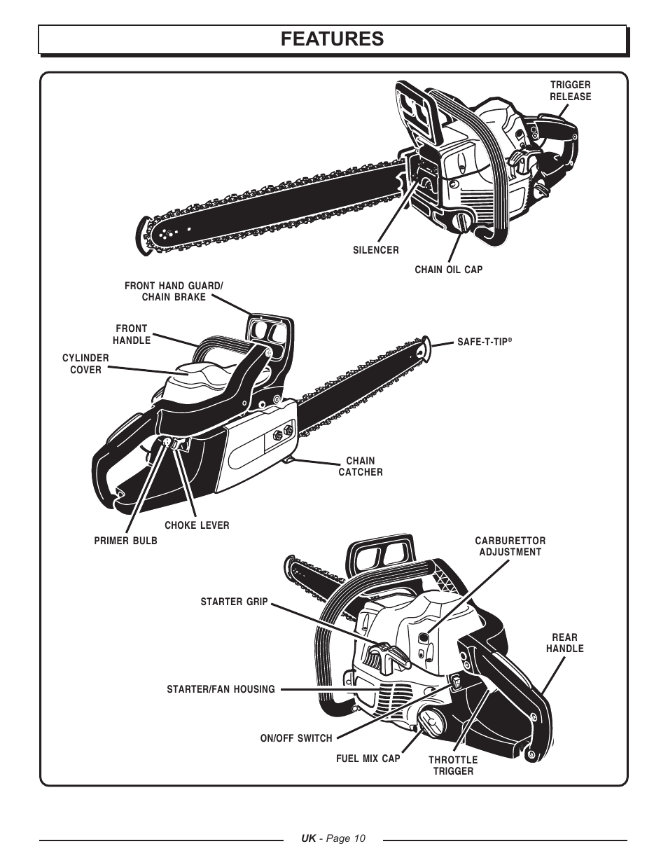 Features | Homelite CSP3816 - UT74123A User Manual | Page 10 / 40