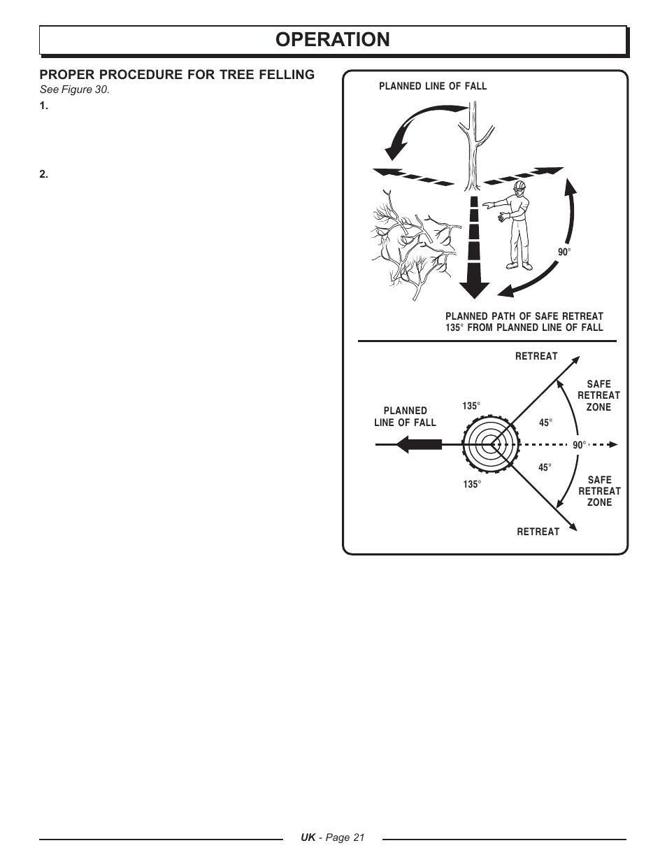 Operation | Homelite CSP3816 - UT74123A User Manual | Page 21 / 40