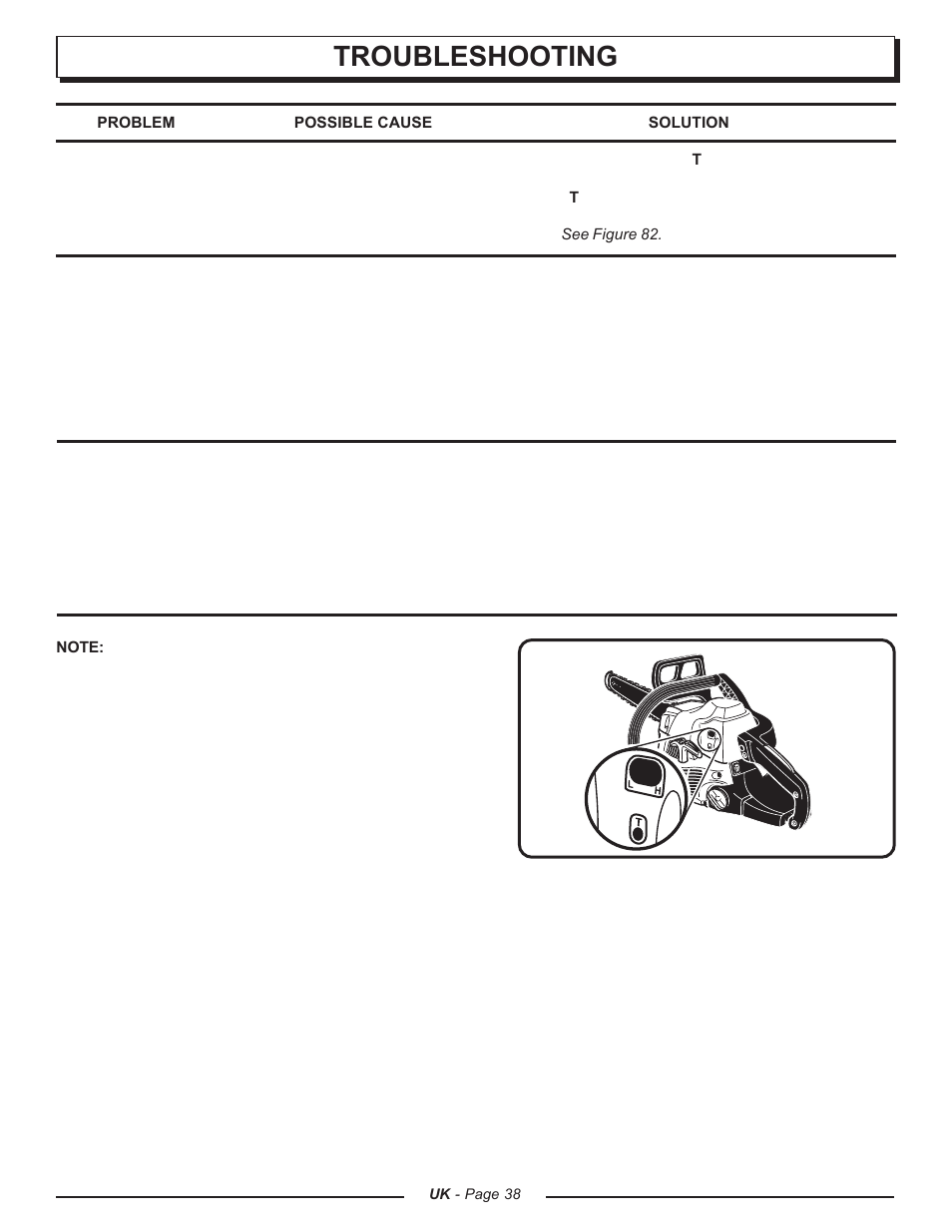 Troubleshooting | Homelite CSP3816 - UT74123A User Manual | Page 38 / 40