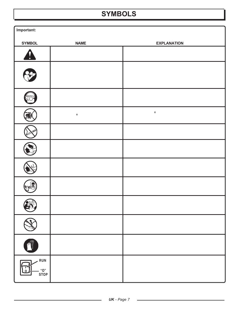 Symbols | Homelite CSP3816 - UT74123A User Manual | Page 7 / 40