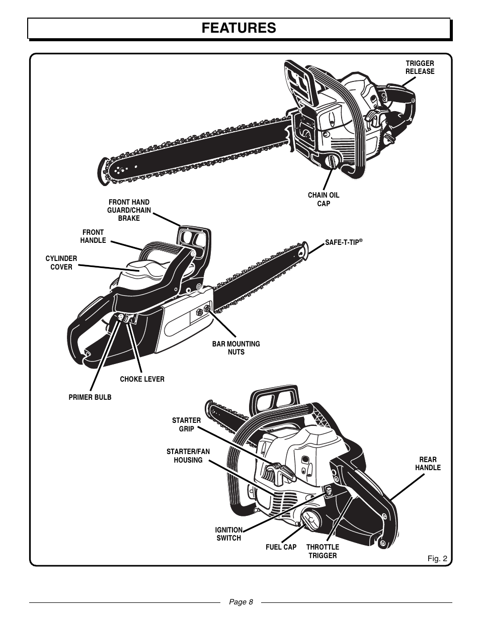 Features | Homelite UT10560 User Manual | Page 8 / 36