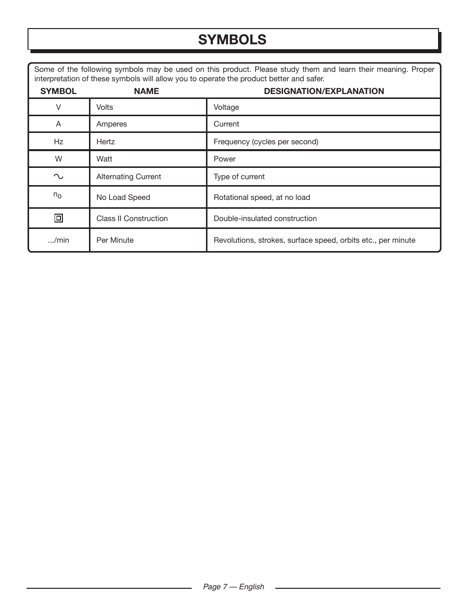 Symbols | Homelite UT80720 User Manual | Page 11 / 52