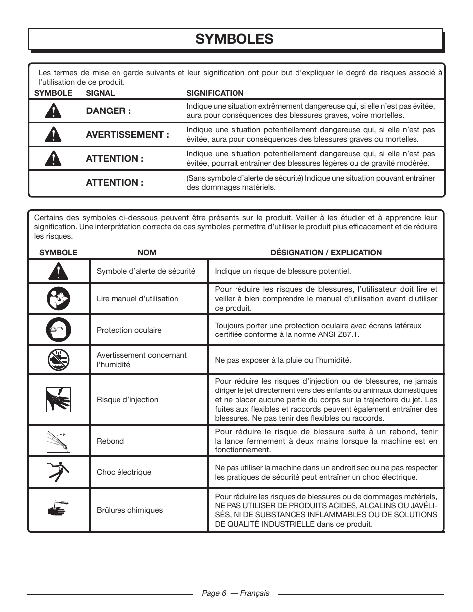 Symboles | Homelite UT80720 User Manual | Page 25 / 52