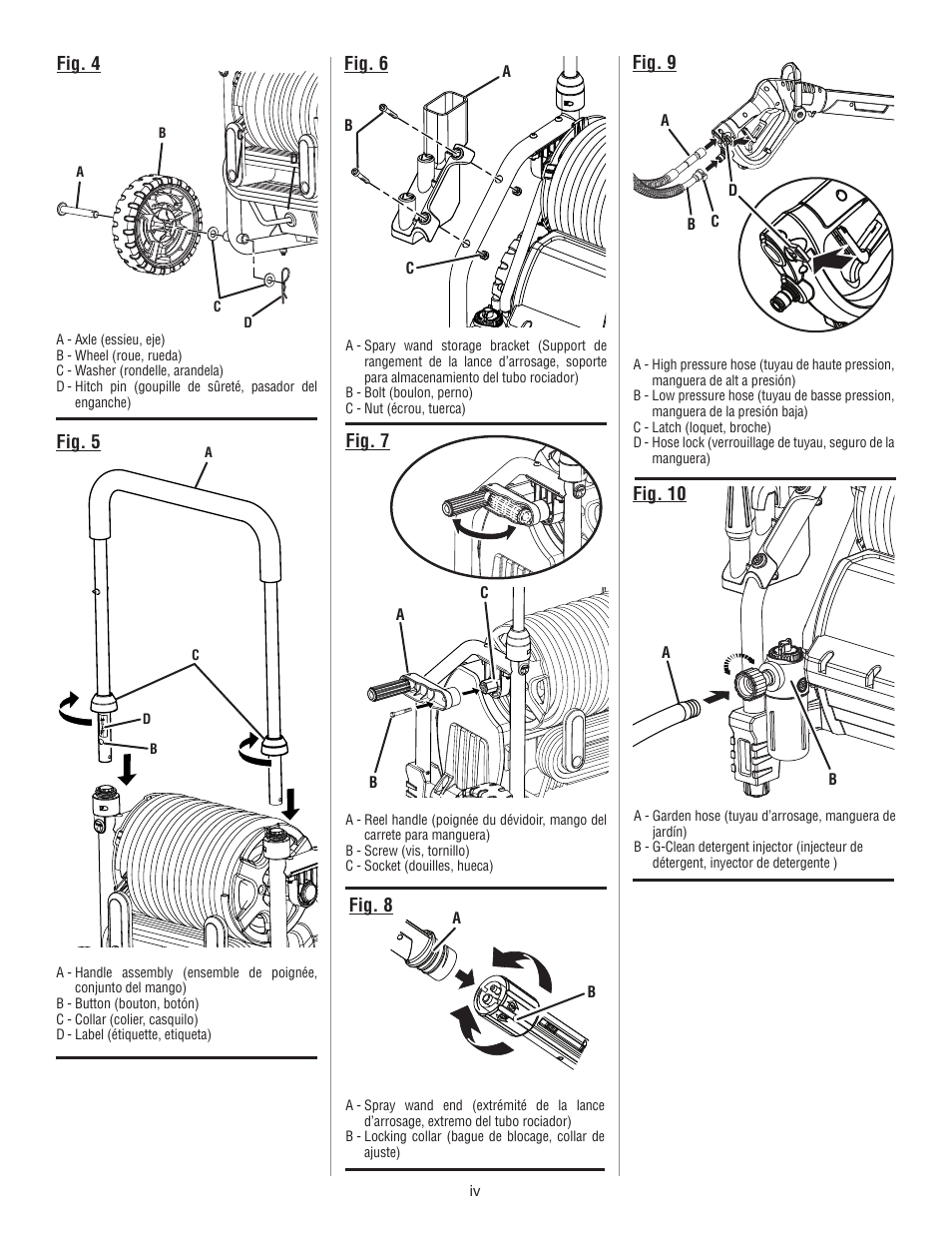 Homelite UT80720 User Manual | Page 4 / 52