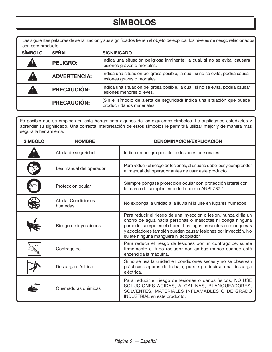 Símbolos | Homelite UT80720 User Manual | Page 40 / 52