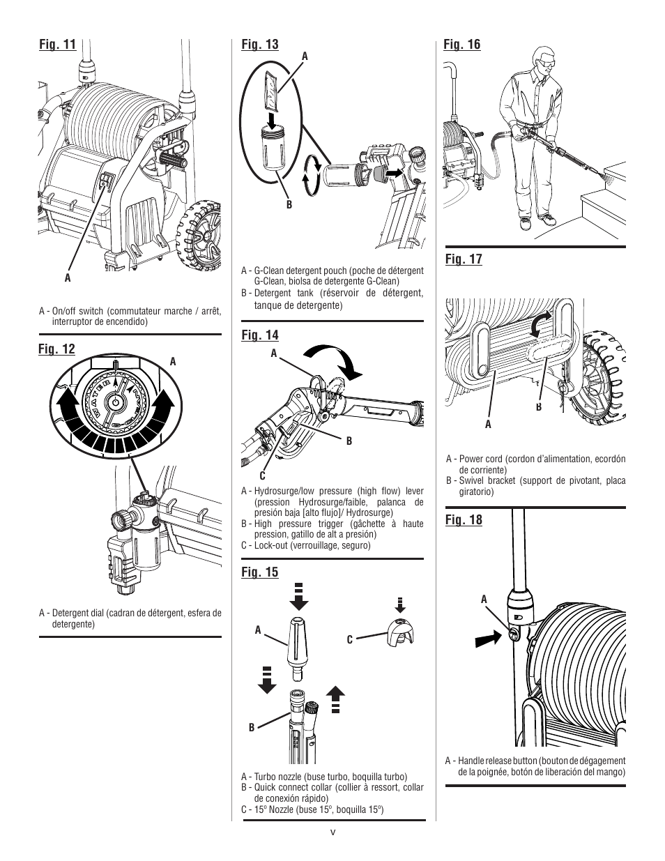 Homelite UT80720 User Manual | Page 5 / 52
