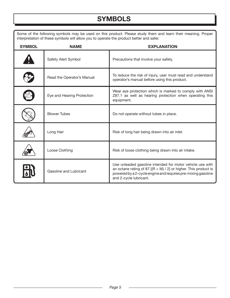 Symbols | Homelite MIGHTYLITE UT08981 User Manual | Page 5 / 20