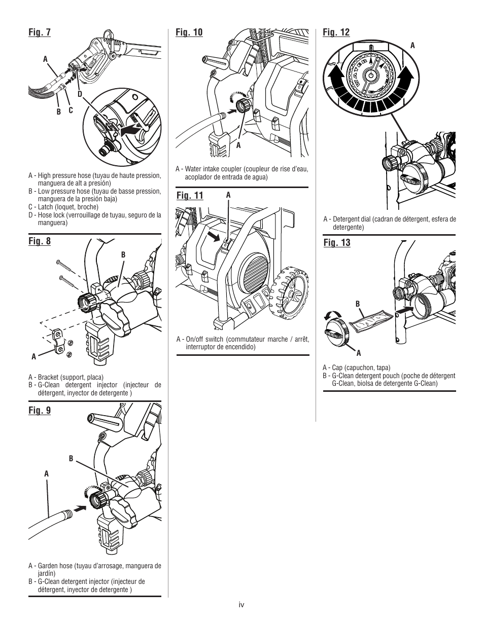 Homelite HL80220 User Manual | Page 4 / 48
