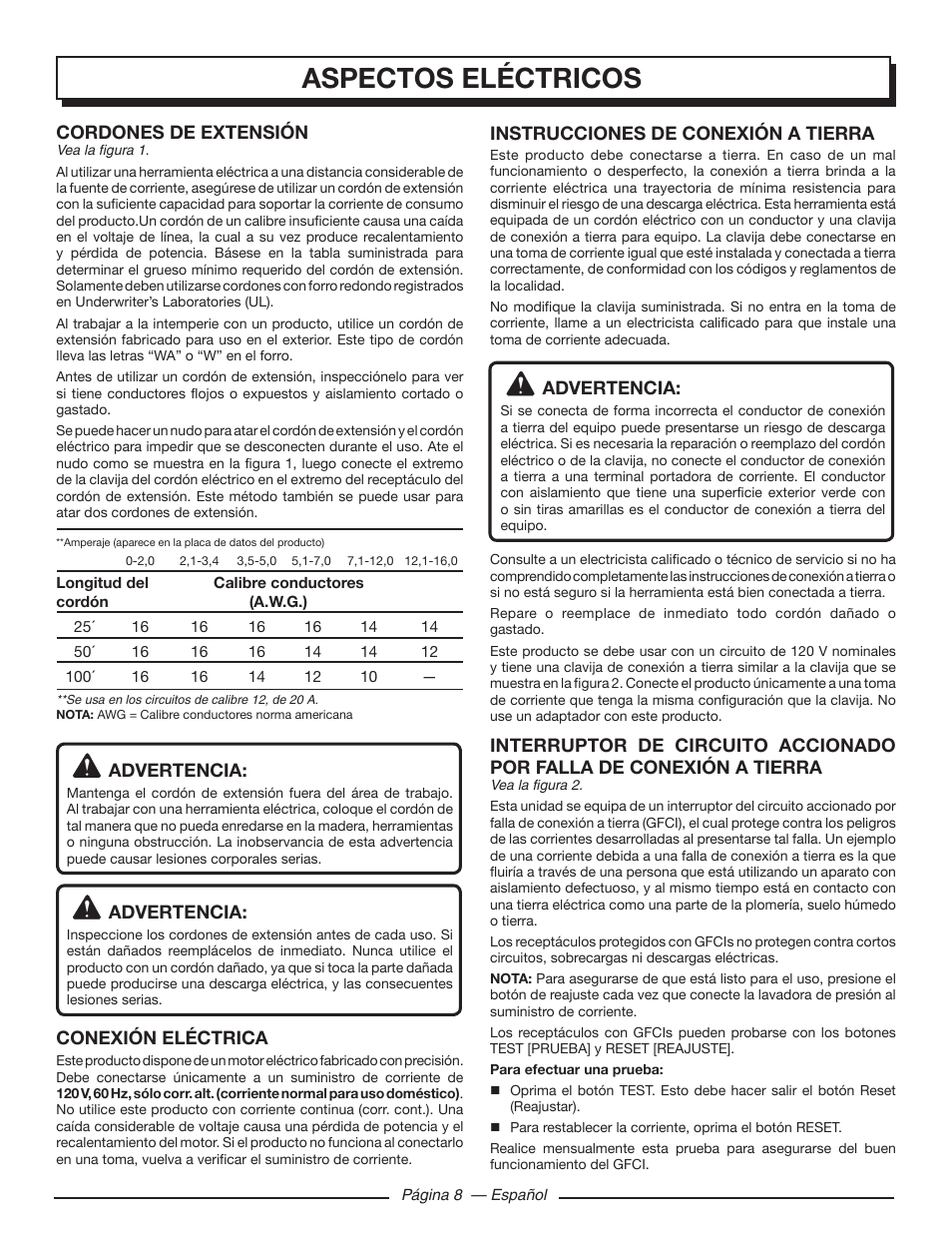 Aspectos eléctricos | Homelite HL80220 User Manual | Page 40 / 48