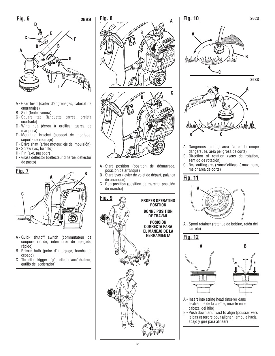 Homelite UT32000 User Manual | Page 4 / 44