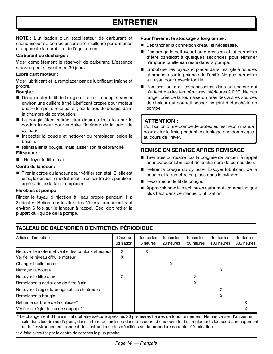 Entretien | Homelite HL252300 User Manual | Page 35 / 54