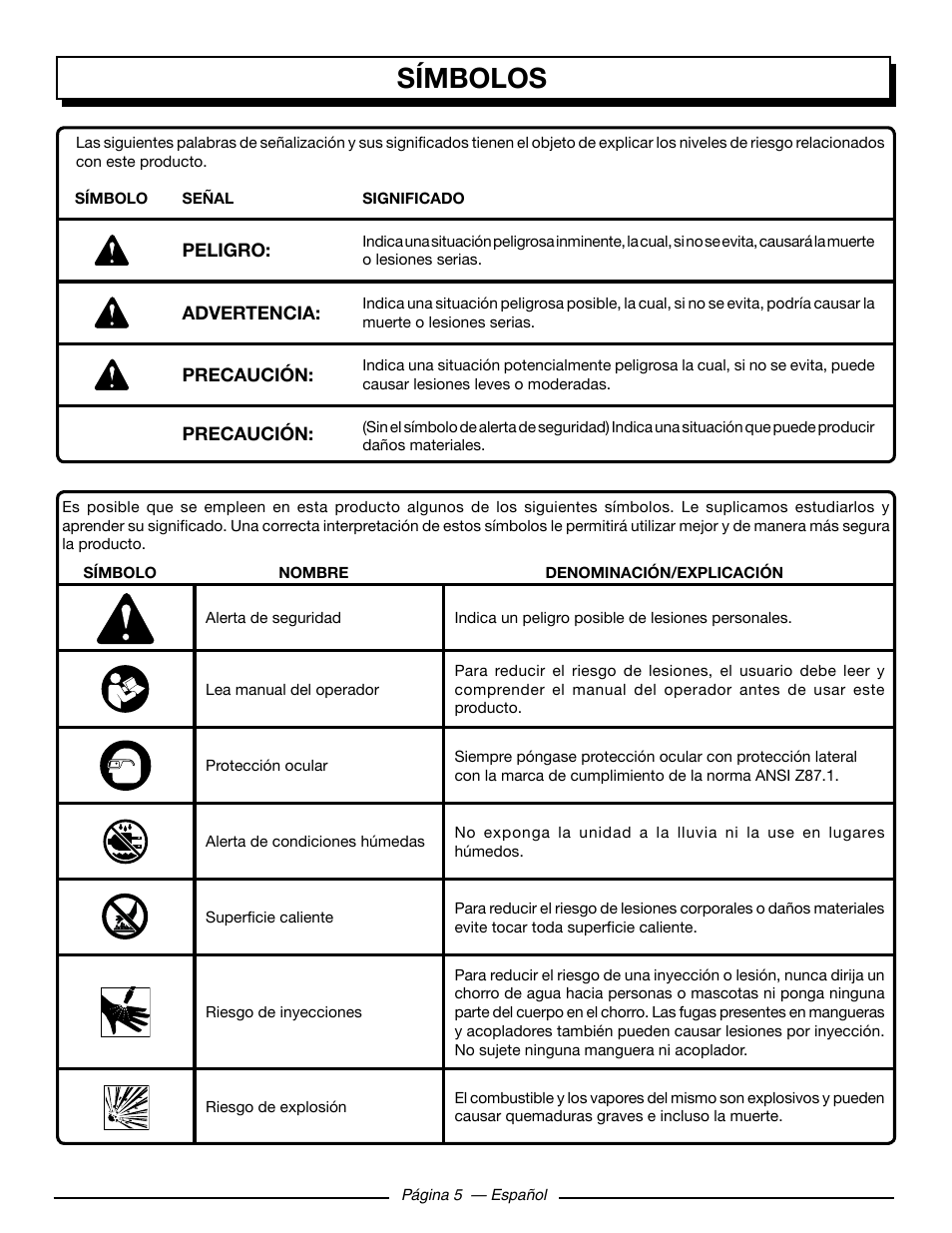 Símbolos | Homelite HL252300 User Manual | Page 41 / 54