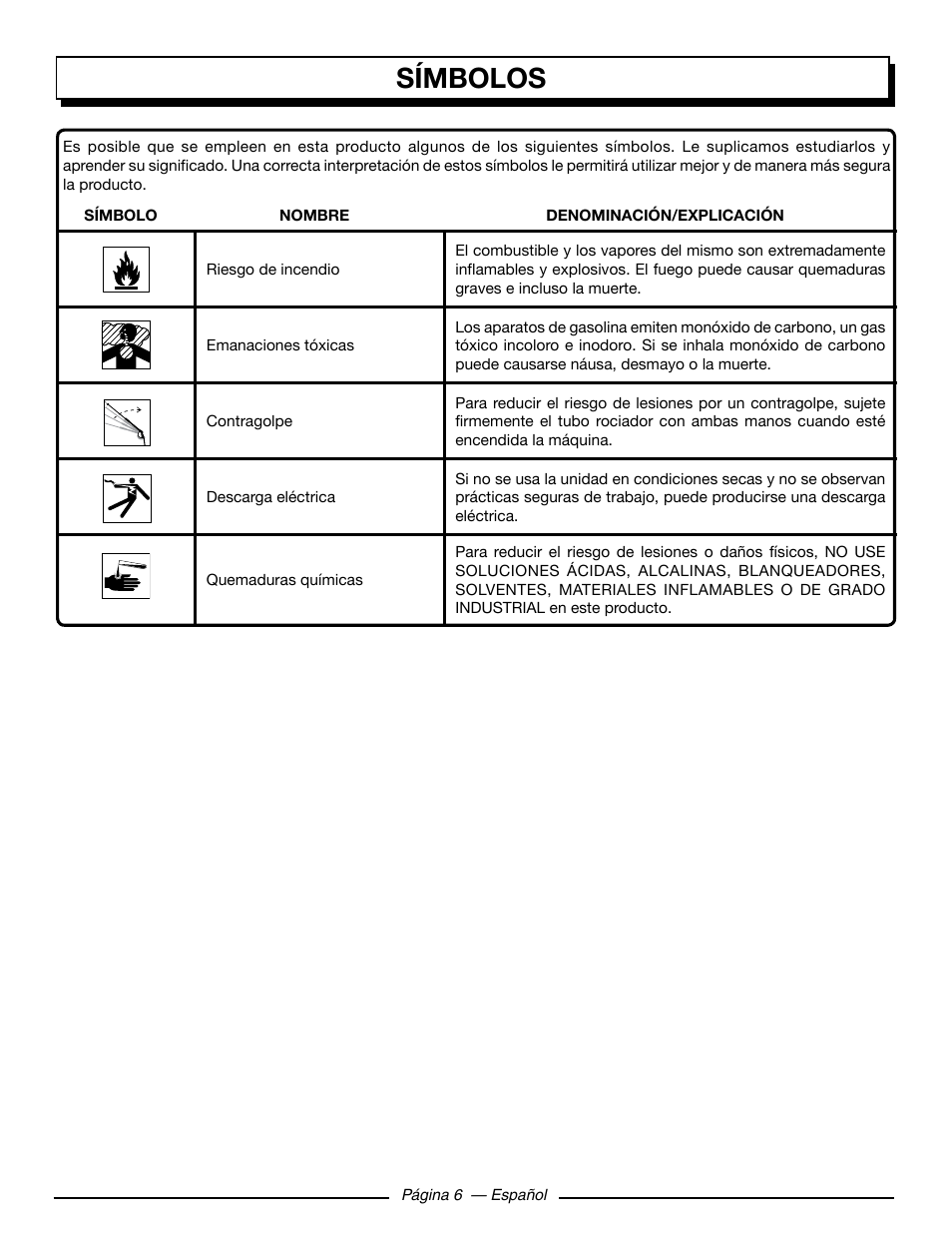 Símbolos | Homelite HL252300 User Manual | Page 42 / 54