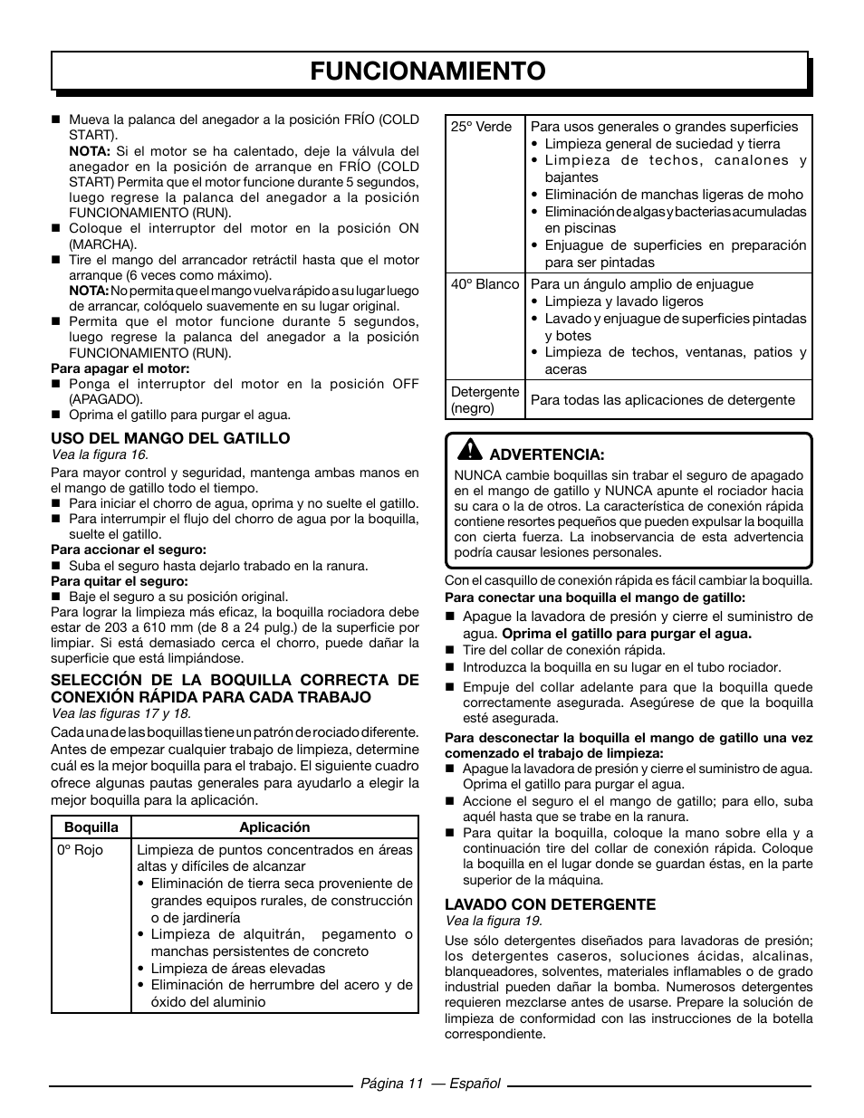 Funcionamiento | Homelite HL252300 User Manual | Page 47 / 54