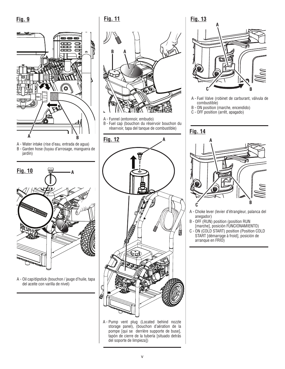 Homelite HL252300 User Manual | Page 5 / 54