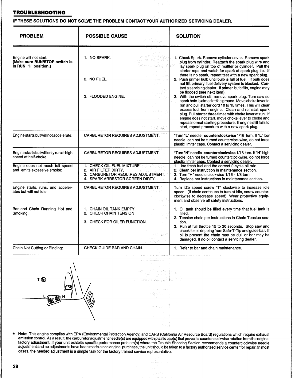 Troubleshooting | Homelite UH10817 User Manual | Page 27 / 43