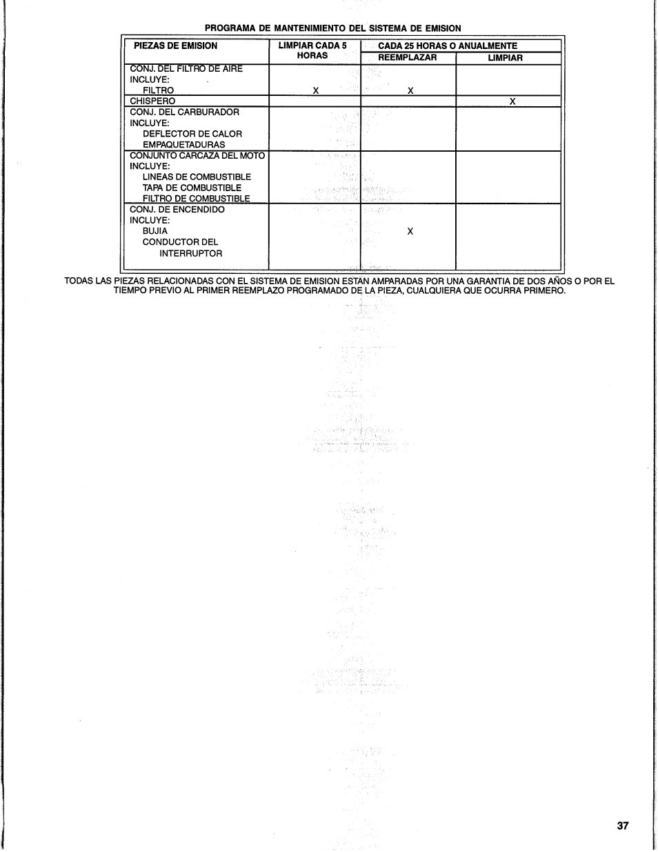 Homelite UH10817 User Manual | Page 36 / 43