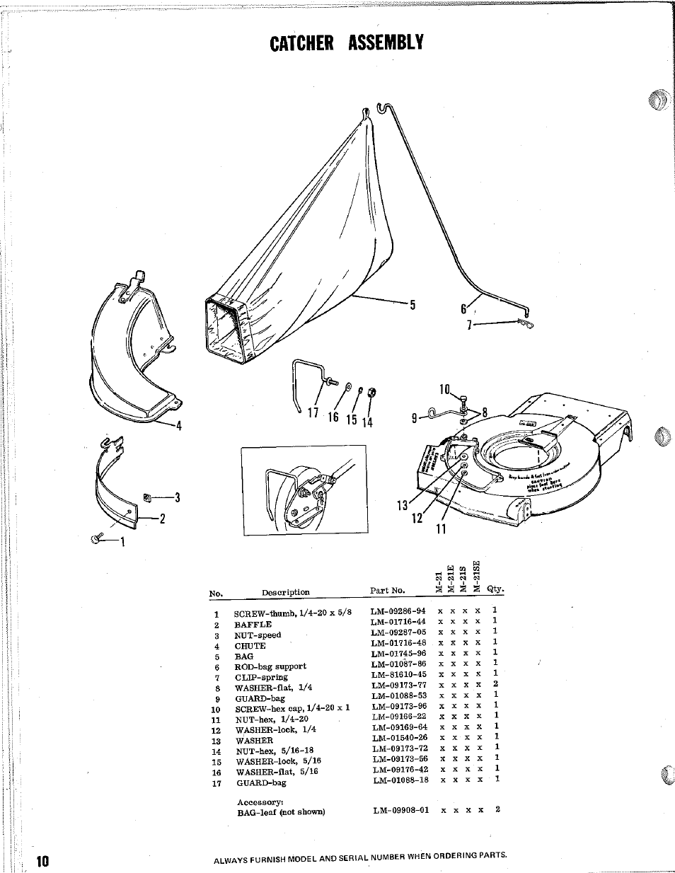 Homelite M-21S User Manual | Page 10 / 12