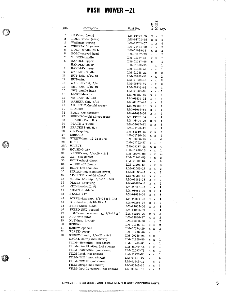 Push mower-21 | Homelite M-21S User Manual | Page 5 / 12